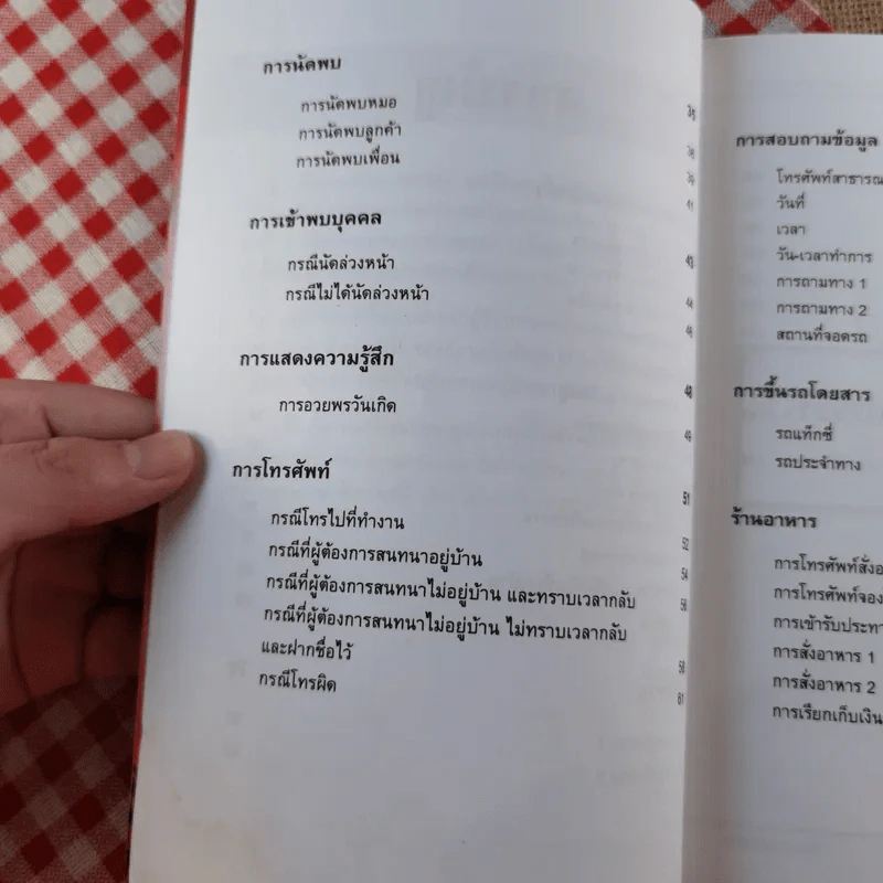 พูดอังกฤษในชีวิตประจำวัน ชุดที่ 1 รูปที่ 11