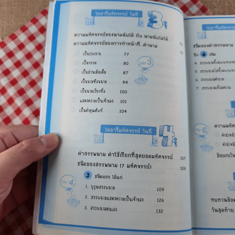 ไดอารี่มหัศจรรย์ 7 วันฉันเก่ง Nouns - ศิริพร โตพึ่งพงศ์ (ผู้เขียน เก่งอังกฤษ พิชิตไวยากรณ์) รูปที่ 11