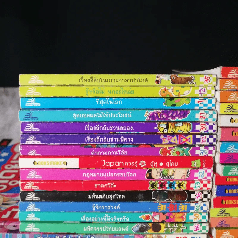 รวมหนังสือความรู้ และเรื่องอ่านเล่นสำหรับเด็ก 81 เล่ม รูปที่ 6