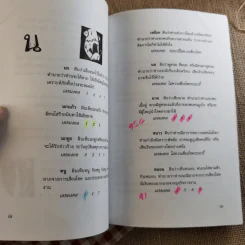 คู่มือทำนายฝัน ฉบับสมบูรณ์ - ปภัสระเมธี (เปรียญ) รูปที่ 14