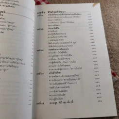 เหมือนๆจะแพ้แต่ไม่แพ้ - ธรรมจักร สร้อยพิกุล รูปที่ 13