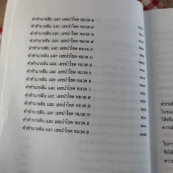 ฝันให้โชค ตัวเลขจากฝัน พลิกผันชีวิต - ศรัทธา ญาณฐิติปรีชา รูปที่ 11