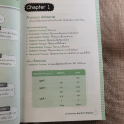 เก่ง Grammar ด้วย Mind Mapping รูปที่ 11