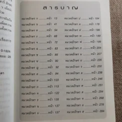 คำทำนายฝัน - อรรถวิโรจน์ ศรีตุลา รูปที่ 13