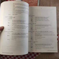 Memolody Dictionary รูปที่ 13