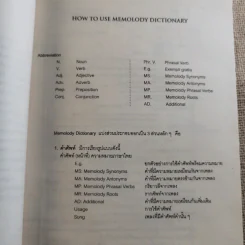 Memolody Dictionary รูปที่ 10