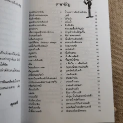หนังสือเคล็ดลับความสวย ผิวใส เบบี้เฟซ โยคะ ลบริ้วรอย รวม 4 เล่ม รูปที่ 26