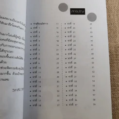 หนังสือเคล็ดลับความสวย ผิวใส เบบี้เฟซ โยคะ ลบริ้วรอย รวม 4 เล่ม รูปที่ 9