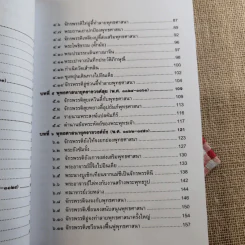 พระพุทธศาสนาในจีน - พระมหาดาวสยาม วชิรปัญโญ รูปที่ 13
