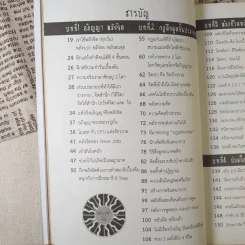 8 ปาฏิหาริย์จิต ชีวิตเปลี่ยน ชุดที่ 1 - ธรรเต้ ณรัฐกรณ์ รูปที่ 11