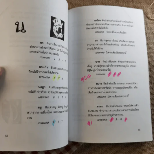 คู่มือทำนายฝัน ฉบับสมบูรณ์ - ปภัสระเมธี (เปรียญ) รูปที่ 14