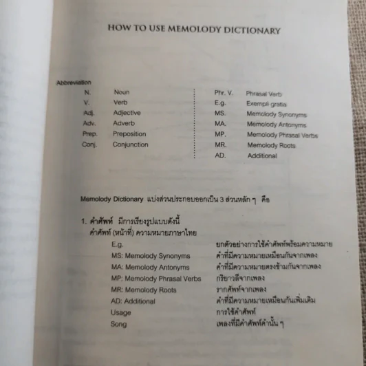 Memolody Dictionary รูปที่ 10