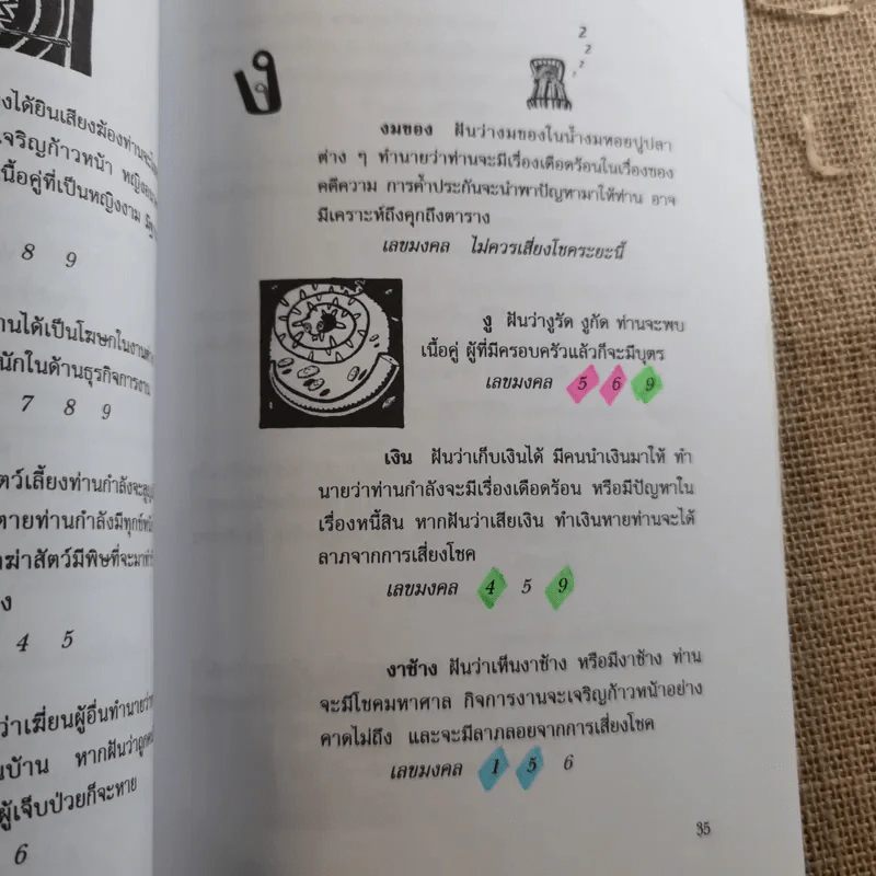 คู่มือทำนายฝัน ฉบับสมบูรณ์ - ปภัสระเมธี (เปรียญ) รูปที่ 12