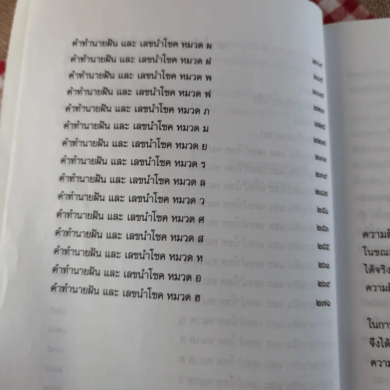 ฝันให้โชค ตัวเลขจากฝัน พลิกผันชีวิต - ศรัทธา ญาณฐิติปรีชา รูปที่ 11