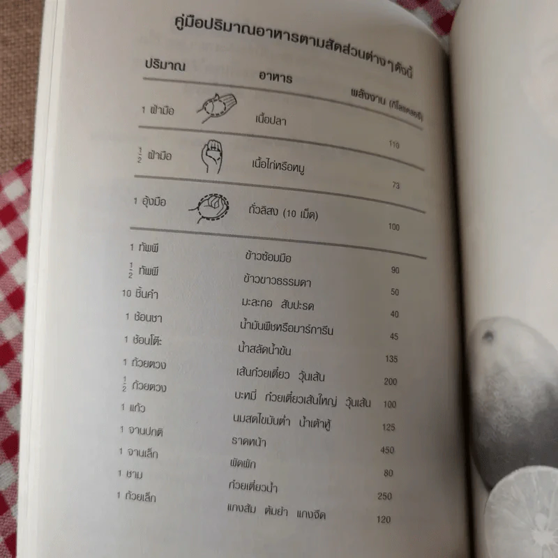 กินอย่างที่ชอบก็ผอมได้ - รุ่งเรือง คลองบางลอ รูปที่ 18