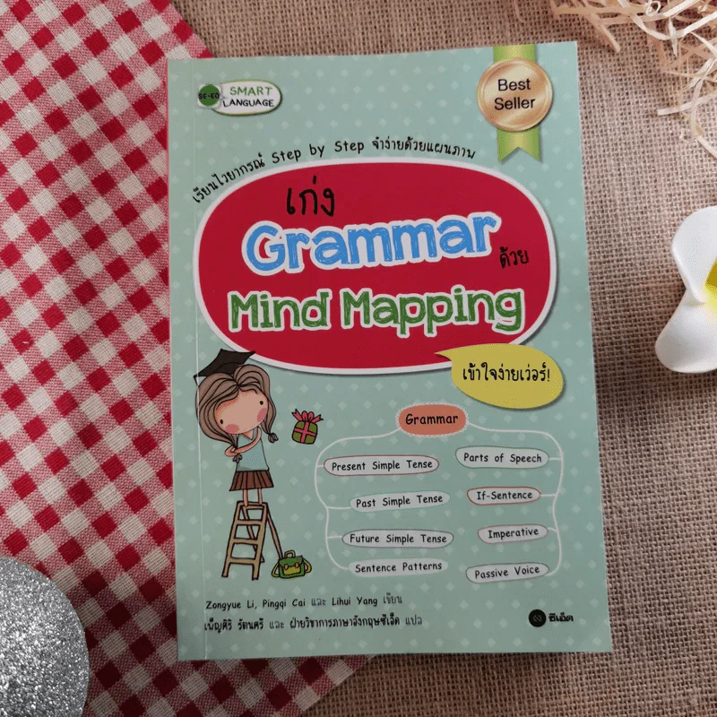 เก่ง Grammar ด้วย Mind Mapping รูปที่ 1