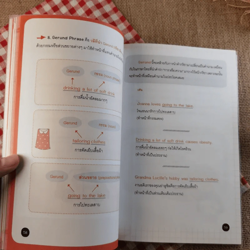 เก่งอังกฤษกับ Tense + Sentence + Passive Voice ฉบับสมบูรณ์ รูปที่ 11