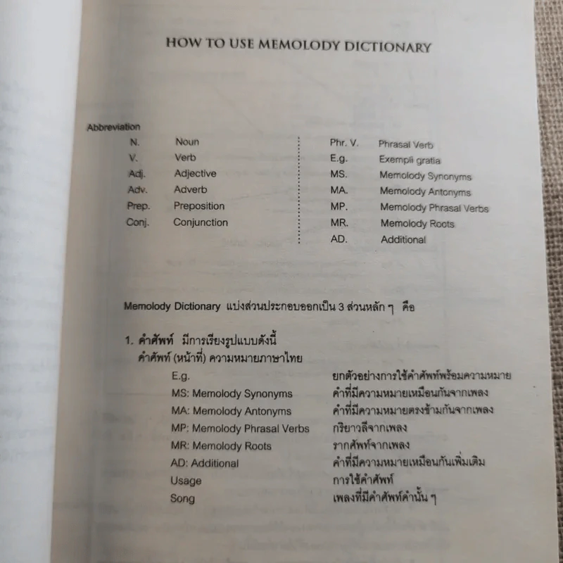 Memolody Dictionary รูปที่ 10
