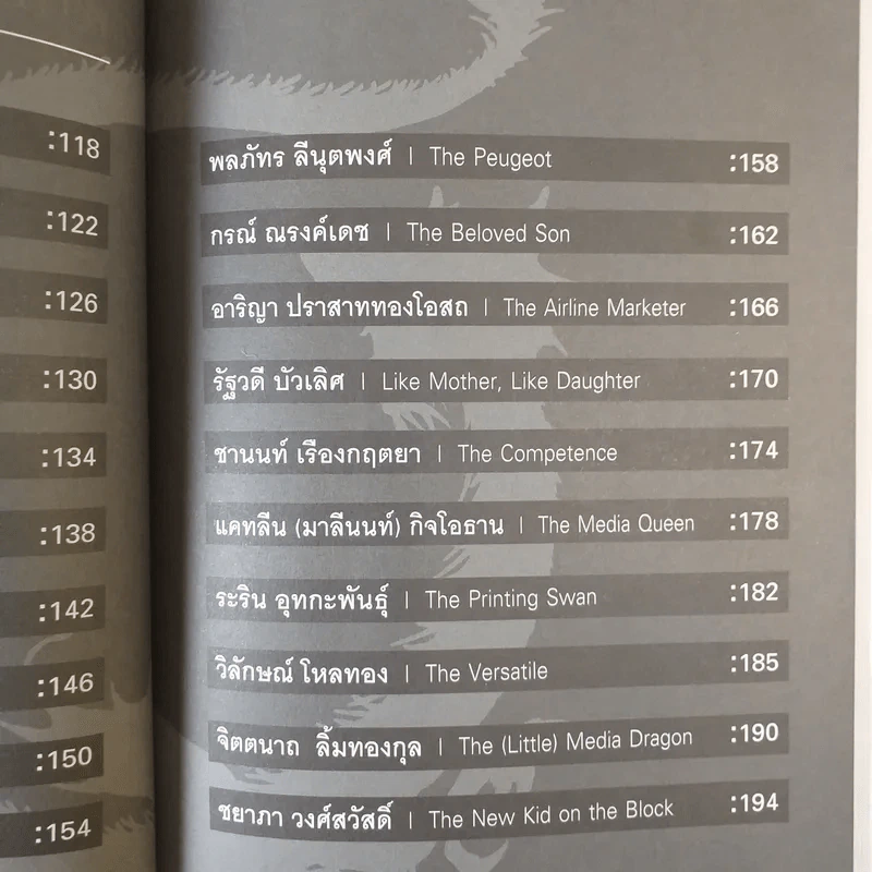 7 มังกร 20 ทายาท ผู้กุมประเทศไทย รูปที่ 13