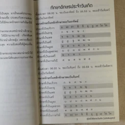 คู่มือตั้งชื่อตามวันเกิด ฉบับสมบูรณ์ - ณัฎฐ์ชวัล แสงสุวรรณ รูปที่ 11