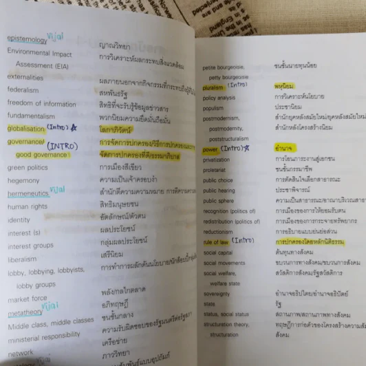 คำและความคิดในรัฐศาสตร์ร่วมสมัย เล่ม 1 รูปที่ 15