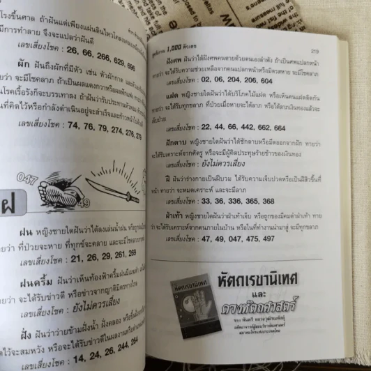 ตำราทำนายฝันและแป๊ะกงชี้โชค สูตรโบราณ 1,000 ตัวเลข รูปที่ 10