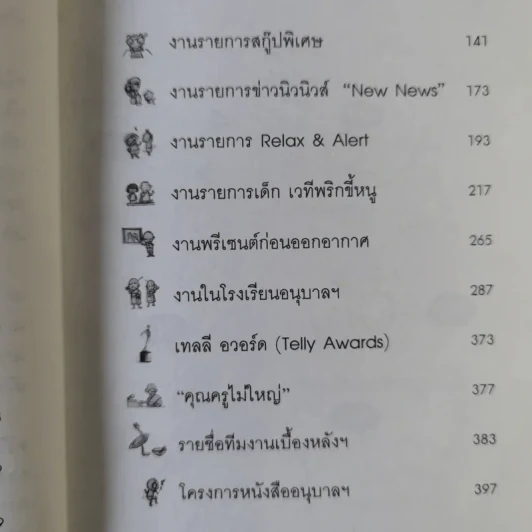 Unseen อนุบาลฝันในฝันฯ พิมพ์ในวาระพิเศษ ครบรอบ 6 ปี รร.อนุบาลฝันในฝันวิทยา รูปที่ 14