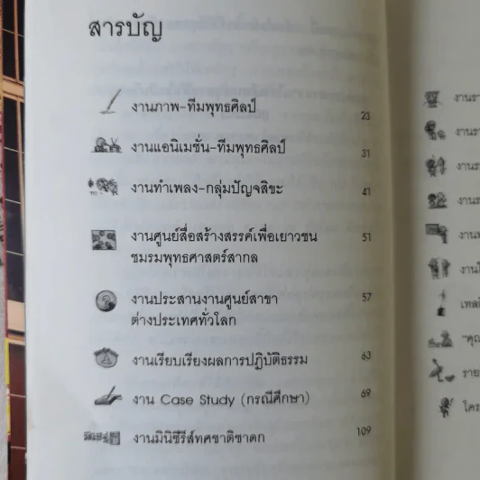 Unseen อนุบาลฝันในฝันฯ พิมพ์ในวาระพิเศษ ครบรอบ 6 ปี รร.อนุบาลฝันในฝันวิทยา รูปที่ 13