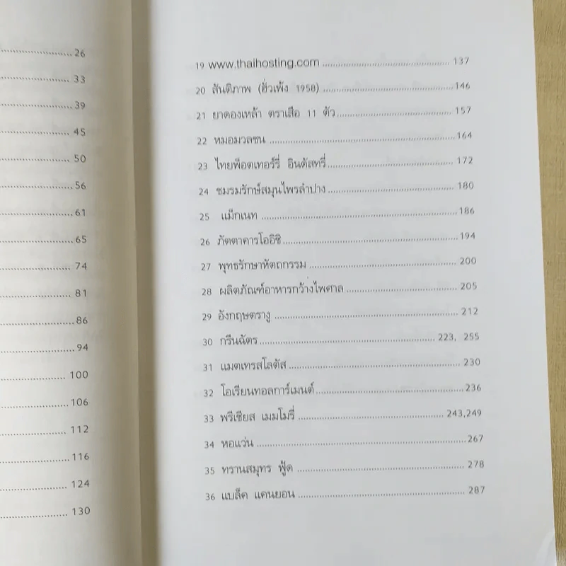เถ้าแก่แค่เอื้อม - ดร.วิทยา มานะวาณิชเจริญ รูปที่ 13