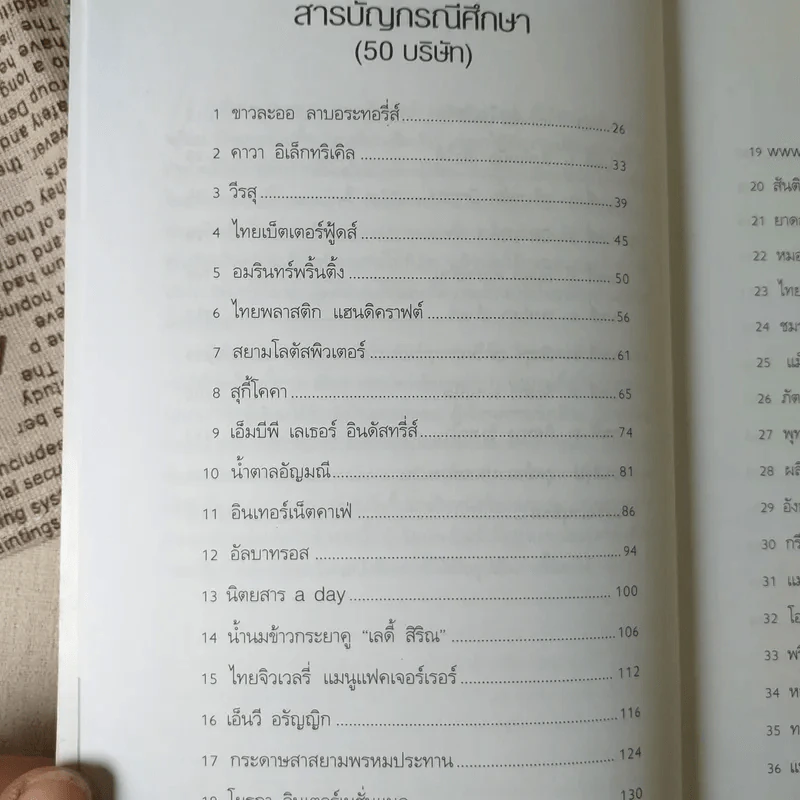 เถ้าแก่แค่เอื้อม - ดร.วิทยา มานะวาณิชเจริญ รูปที่ 12