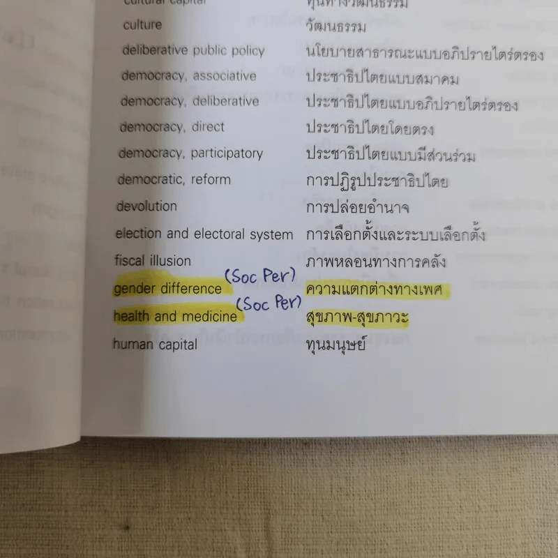 คำและความคิดในรัฐศาสตร์ร่วมสมัย เล่ม 1 รูปที่ 16