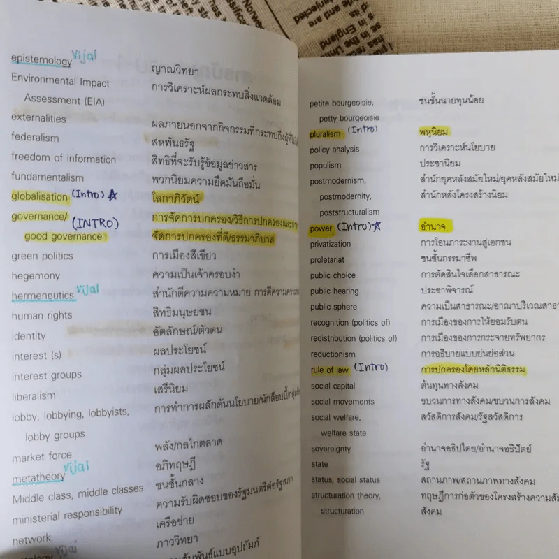 คำและความคิดในรัฐศาสตร์ร่วมสมัย เล่ม 1 รูปที่ 15