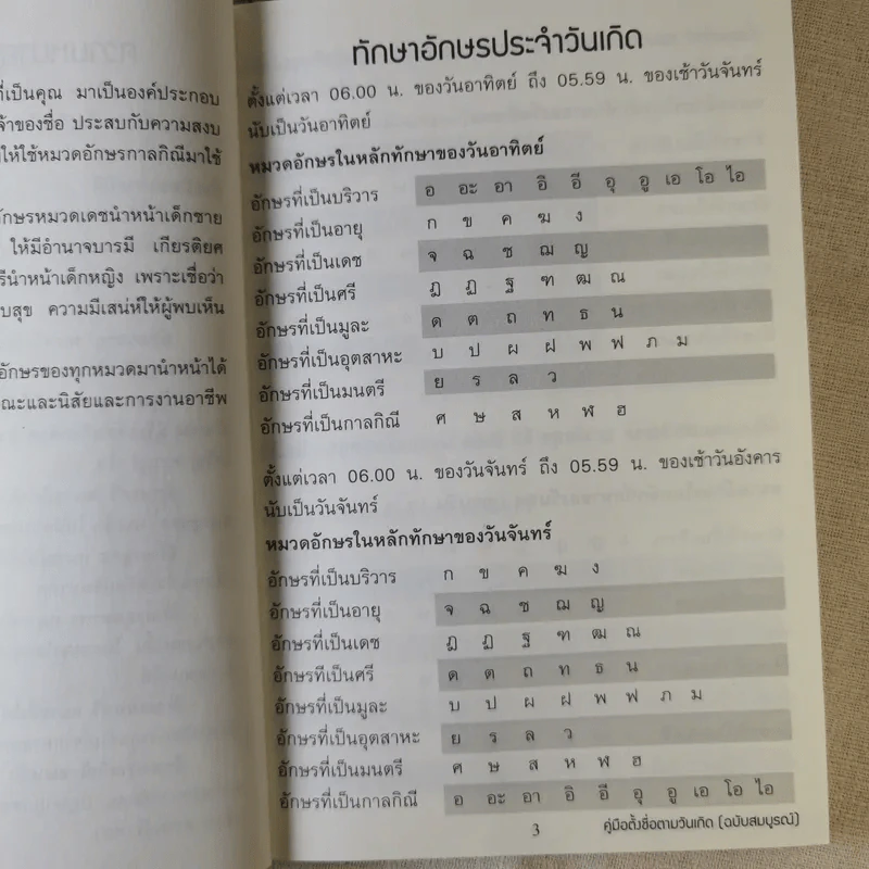 คู่มือตั้งชื่อตามวันเกิด ฉบับสมบูรณ์ - ณัฎฐ์ชวัล แสงสุวรรณ รูปที่ 11