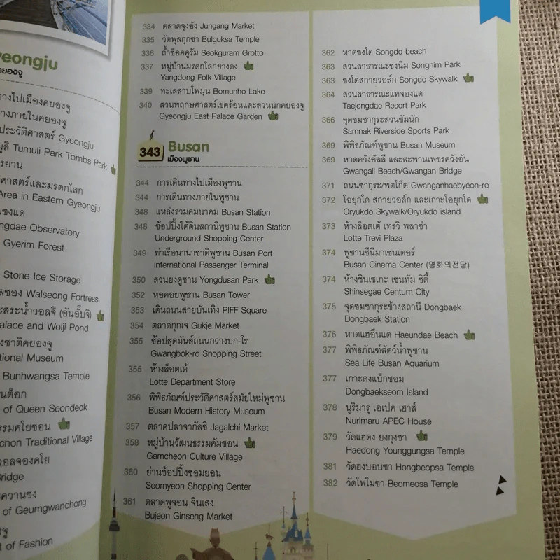 เกาหลี เล่มเดียว เที่ยวทั่วประเทศ Korea all around รูปที่ 18