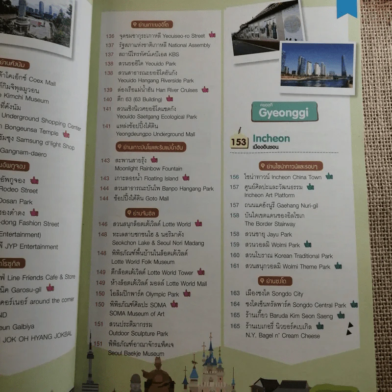 เกาหลี เล่มเดียว เที่ยวทั่วประเทศ Korea all around รูปที่ 12