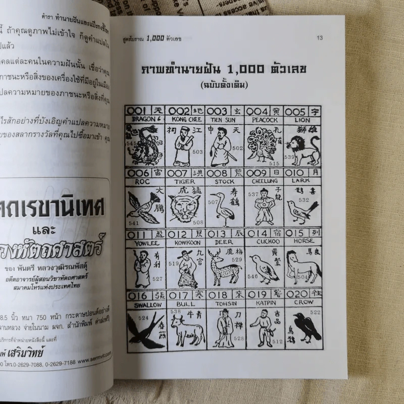 ตำราทำนายฝันและแป๊ะกงชี้โชค สูตรโบราณ 1,000 ตัวเลข รูปที่ 9