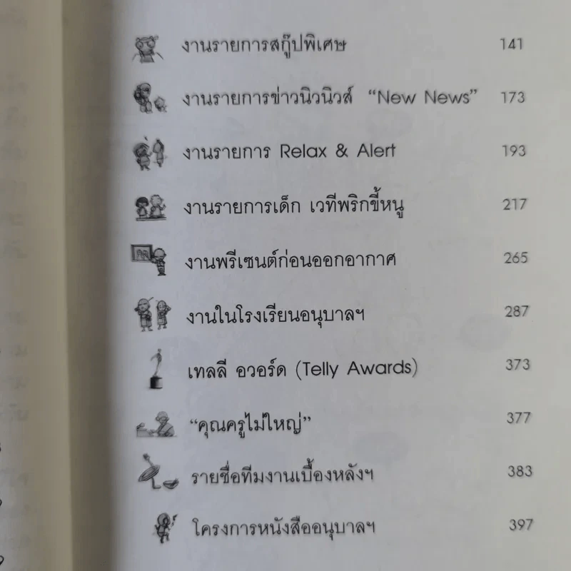 Unseen อนุบาลฝันในฝันฯ พิมพ์ในวาระพิเศษ ครบรอบ 6 ปี รร.อนุบาลฝันในฝันวิทยา รูปที่ 14