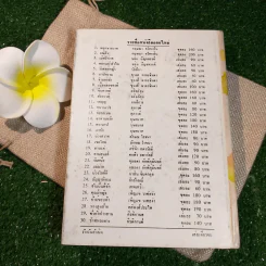 รักฉันสักนิด - กรุง ญ.ฉัตร. รูปที่ 10