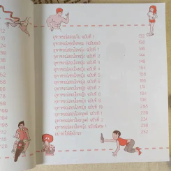 บันทึกของตุ๊ด เล่ม 1 - ช่า บันทึกของตุ๊ด รูปที่ 14