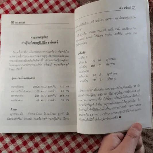 บันทึกแห่งศตวรรษที่ 20 เพิร์ล ฮาร์เบอร์ - เมฆตะวัน คุณะดิลก รูปที่ 15