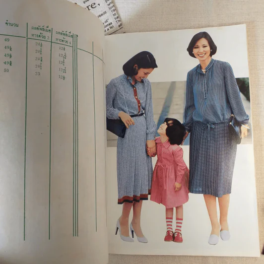 ตำราเย็บตัดเสื้อผ้า แบบนำสมัยล่าสุด - อ.นิตยาพร ระบือศิลป รูปที่ 10