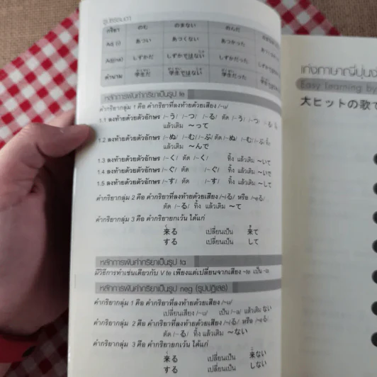 เก่งภาษาญี่ปุ่นง่ายๆจากเพลงฮิต 1 รูปที่ 14