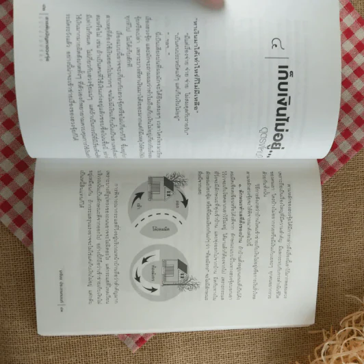 สารพันปัญหาฮวงจุ้ย ฉบับมั่งมีศรีสุข - มาโนช ประภาษานนท์ รูปที่ 16