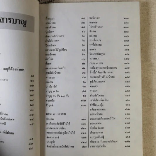 ประเพณีเกี่ยวกับชีวิต การตาย - เสฐียรโกเศศ รูปที่ 10