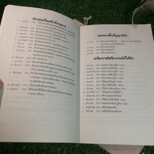 เรือนชั้นใน-ชั้นนอก - พ.อ.ปิ่น มุทุกันต์ รูปที่ 10