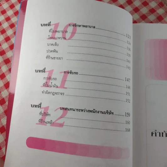 สนทนาภาษาญี่ปุ่น ฉบับได้ผลเร็ว - พนิดา กุลประสูติดิลก รูปที่ 8