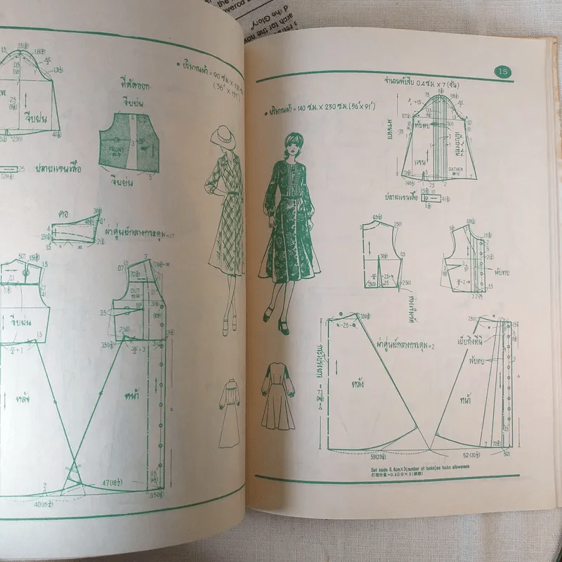 ตำรา เย็บตัดเสื้อผ้า แบบทันสมัยใหม่ - อ.นิตยาพร ระบือศิลป รูปที่ 13