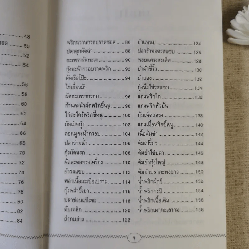 ชุดอาหารทั่วไป อาหารพริกรสเด็ก รูปที่ 9