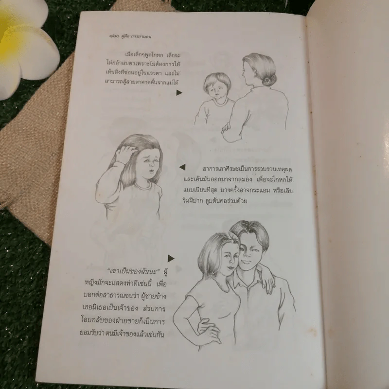 คู่มือการอ่านคน - ดร.ประกฤติ ไชยโต๊ะพรหม รูปที่ 8