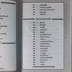ตำราเบเกอรี่ เล่ม 1 - สำนักพิมพ์แสงแดด รูปที่ 13